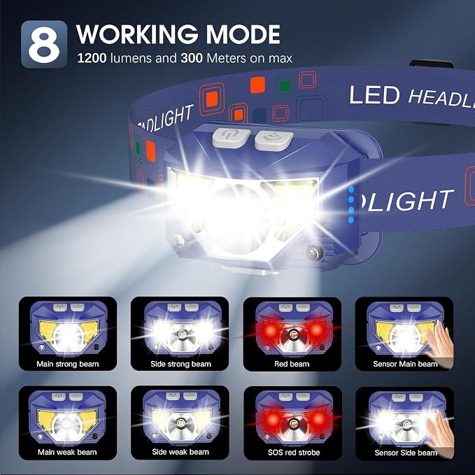 LHKNL ‎TG-T069 Rechargeable Headlamp 2 Packs-Black TG-T069 Rechargeable Headlamp 2 Packs-Blue