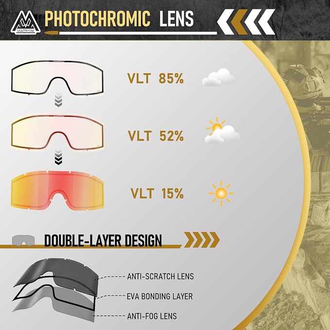 Airsoft Goggles Anti Fog with ANSI Z87.1 Certified, Safety Goggles Impact Resistant, Tactical Shooting Glasses