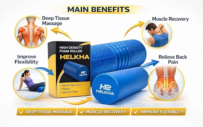 Foam Roller for Muscle Massage and Recovery – Soft Density Foam Roller for Yoga, Pilates, Physical Therapy and Gym – Back, Legs and Full Body Massage