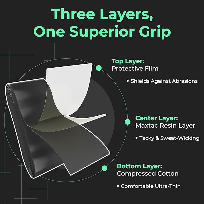 ADV MaxTac Tacky Pickleball Grip Tape - 3, 6, 12-Pack - Extremely Sticky Non-Slip Pickleball Overgrip - Razor-Thin & Easy to Use Pro Pickleball Paddle Grip Tape