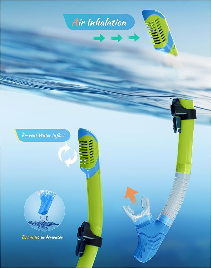 Snorkeling Gear for Adults Kids, Dry-Top Snorkel Set, 180°Panoramic Wide View Diving Mask Breathing Freely Snorkel Mask for Snorkeling Scuba Diving Swimming Travel