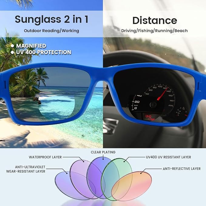 Bifocal Sunglasses Wrap Around Sunglasses Readers, Sport Sunglass with Built in Readers for Driving, Blue/Black