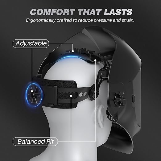 ARCCAPTAIN Anti-Fog Panoramic Full Face Shield, Clear Polycarbonate Full Face Mask with Impact Protection and Adjustable Ratcheting Headgear, ANSI Z87.1 Certified for Grinding and Cutting
