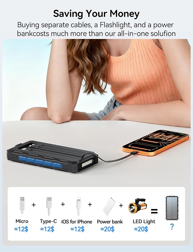 Solar-Charger-Power-Bank - 20000mah Solar Powered Battery Charger Cell Phone,20W Fast Charging Built in Cables,Camping Essentials Portable External Battery Pack Compatible with Multiple Devices