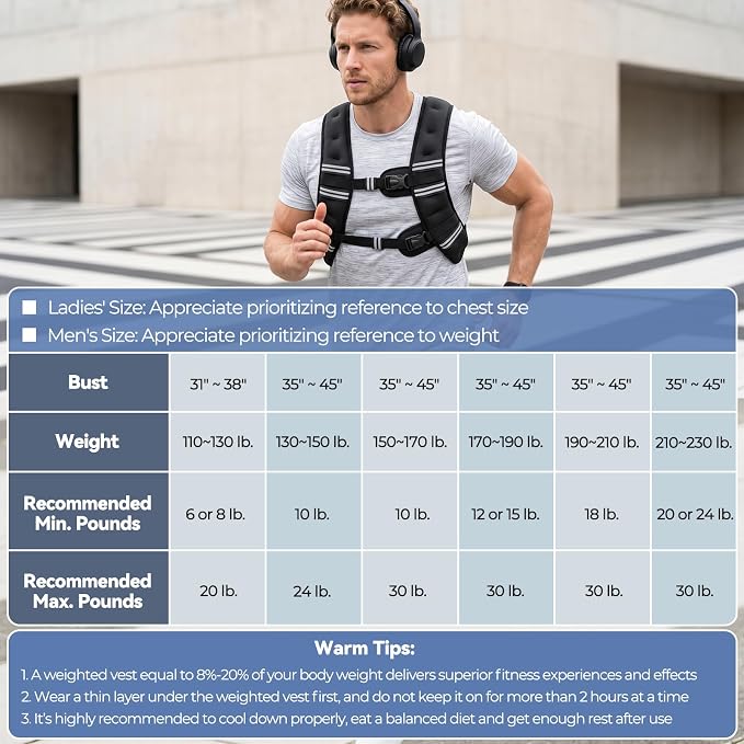 Zeerun Weighted Vest, 6lb/8lb/10lb/12lb/15lb/18lb/20lb/24lb/30lb for Men Women, Reflective Stripe Adjustable Buckle, Comfortable Durable Rucking Vest for Walking Running Strength Training