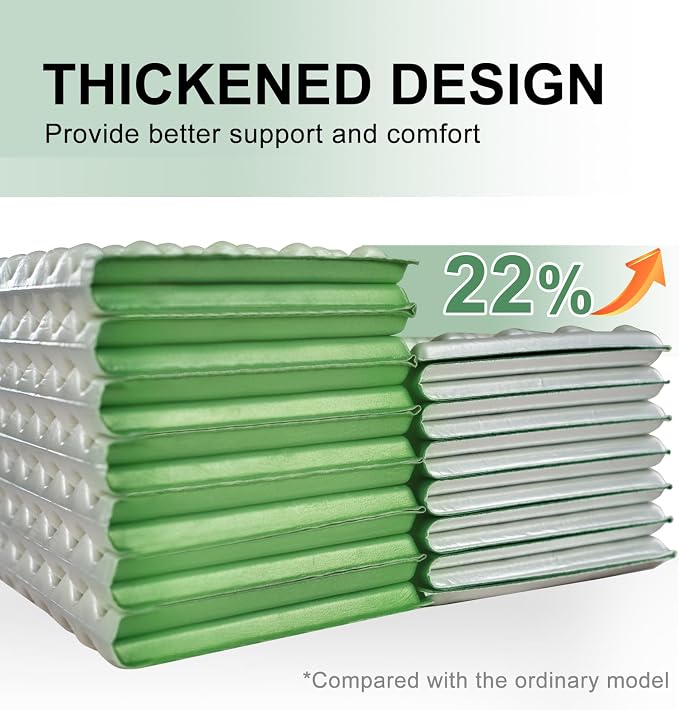Camping and Backpacking Foam Sleeping Pad