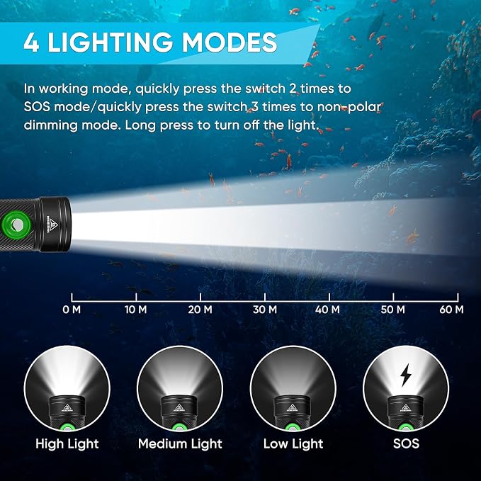 WindFire Dive Lights Scuba Diving Flashlight, IP68 Waterproof 262 ft Underwater Flashlight, Rechargeable Snorkeling Spotlight Torch with 4 Modes & Power Indicator for Night Diving, Caving