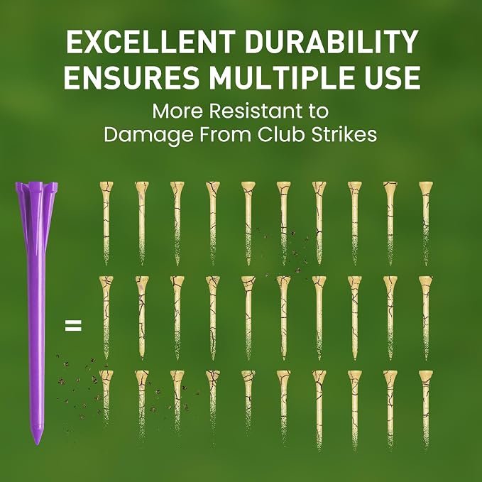 FINGER TEN Golf Tees Plastic Unbreakable Easy to Find Bulk Value 200/500/1000 Count, 2 3/4 3 1/4 Inch Tee Driving Range Reduce Friction, Green Red White USA Flag Practice