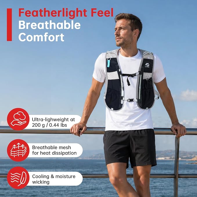 GymCope Running Vest for Women and Men, Lightweight Hydration Backpack with 500ml Soft Flask and 1.5 L Hydration Bladder, Running Hydration Vest for Marathon, Hiking, Trail and Road Running