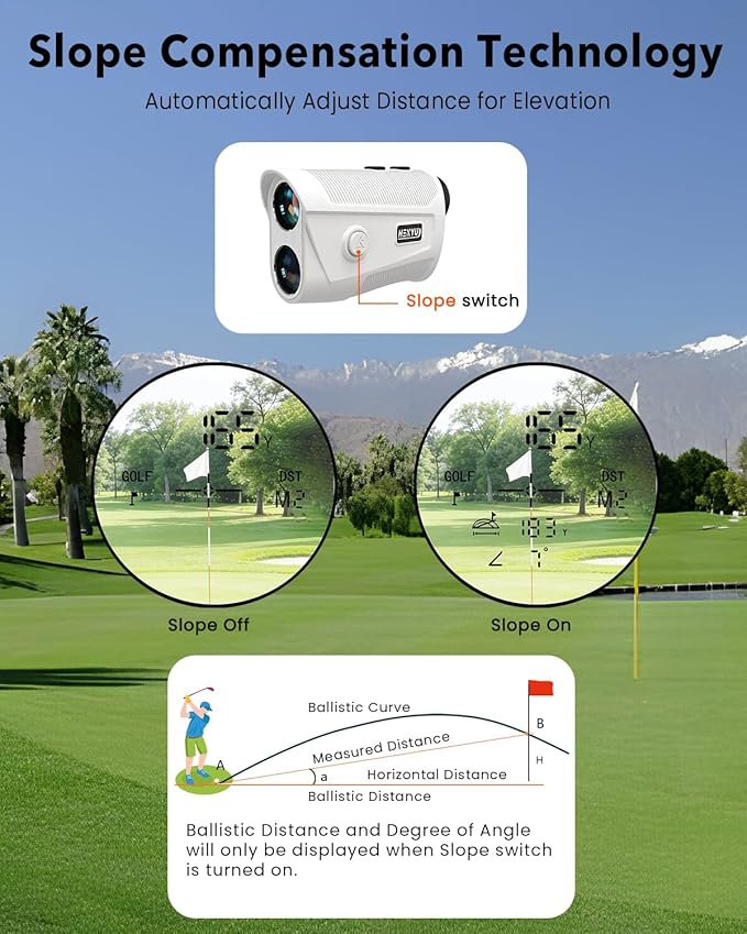 Golf Rangefinder with Slope - 1500 Yard Laser Range Finder for Golfing & Hunting, High-Precision Flag Locking Vibration, 7X Magnification, USB-C Rechargeable, Built-in Magnetic Strip