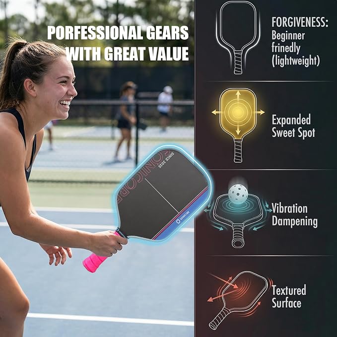 Pickleball Paddle Set, T700 Carbon Fiber, 16mm Core for Control & Spin, Includes 1 Paddle, Paddle Sleeve Cover, 2 Wristbands & 1 Grip Tape | Sonicore CourtVibe