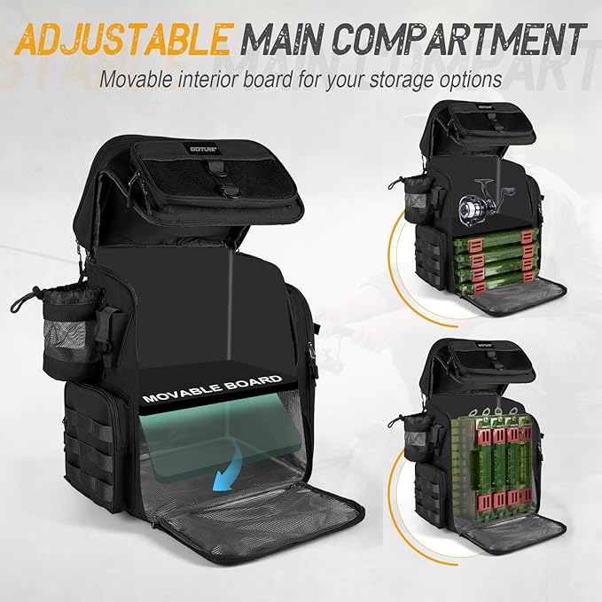 Goture Fishing Backpack with 4 Tackle Boxes, 900D Water-Resistant Tackle Backpack with Rod Holders,Insulated Cooler Compartment, 55L Large Capacity Fishing Gear Storage Bag for Saltwater & Freshwater