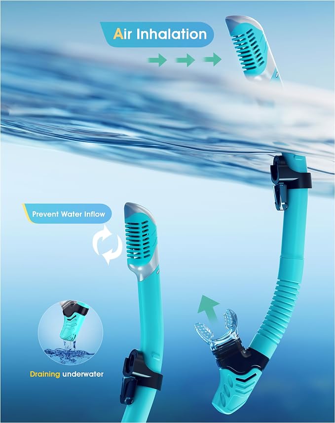 Snorkeling Gear for Adults Kids, Dry-Top Snorkel Set, 180°Panoramic Wide View Diving Mask Breathing Freely Snorkel Mask for Snorkeling Scuba Diving Swimming Travel