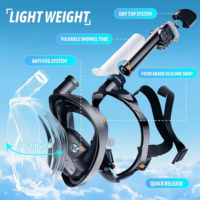 Greatever G2 Full Face Snorkel Mask for Adults Kids, 2 Pcs Snorkeling Set with Foldable Design, Dry Top System, 180° Panoramic View, Anti-Fog & Anti-Leak, Safe Breathing with Camera Mount Included
