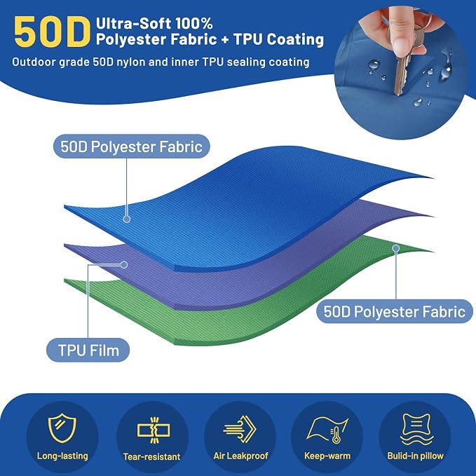 Double Sleeping Pad, 6" Extra Thick Portable Camping Sleeping Pad with Pillows & Built-in Foot Pump, Ultralight Camping Mat for Backpacking, Hiking, Traveling, Tent, Car Camp Gear