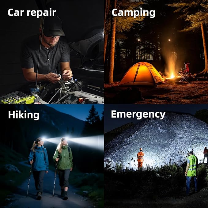 Headlamp Rechargeable 5000mAh Hard Hat Light,2700LM Forehead LED Flashlight Lightweight,Adjustable Zoom, IPX4 Waterproof for Camping, Running, Work, Hiking, Fishing