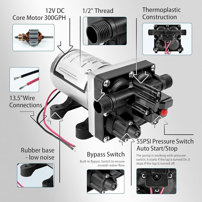 WASSERMANN RV Water Pump 12V DC 4008-101-A65/E65 Replacement, 3.0 GPM 55PSI, Quiet Water Pump for Camper RV Shower Garden Industrial Yacht Sprayer Food Truck Travel Trailer Water Pumps with Acessories