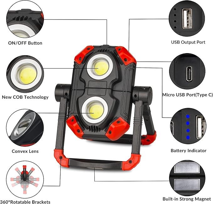 Adelante LED Headlamp Flashlight, 2500LM 6500K 12 Hours Long Lasting Rechargeable Work Light, Portable Flood Light for Mechanics, Repairing