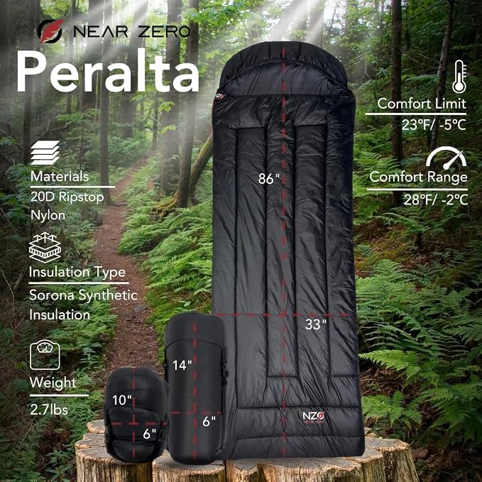 Near Zero Peralta 25°F Lightweight Sleeping Bag – Sorona Insulation for Outdoor Camping, Compact 2.5 lb Design, 20D Ripstop Nylon Shell – 86"x33", Compresses to 10"x6"
