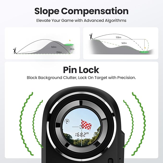 EENOUR Golf Range Finder with Slope, 1200 Yards Golf Rangefinder, Laser Rangefinders with Pin Lock Vibration, 7X Magnification, Rechargeable Compact Portable Range Finder Golfing for Men Women