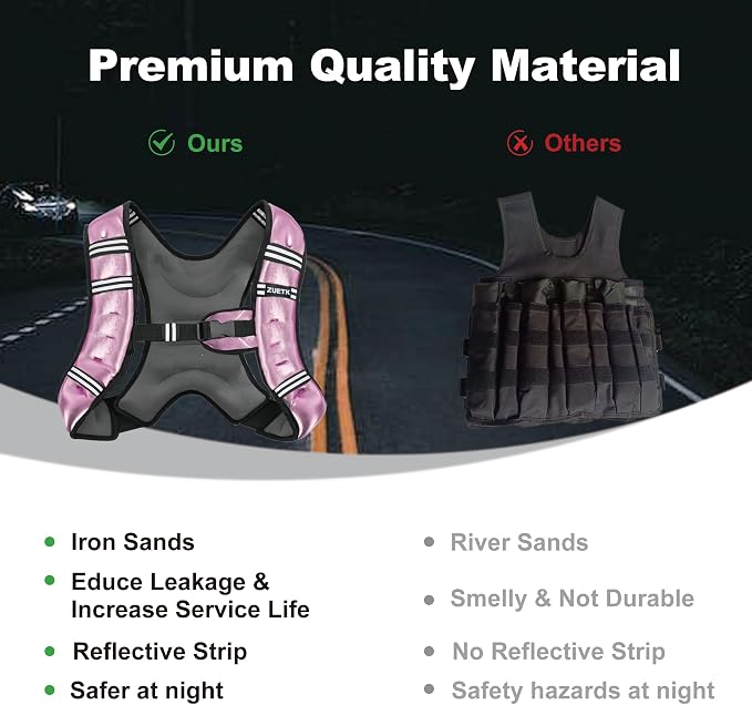 ZUETK Weighted Vest, 6lb/8lb/12lb/16lb/20lb/25lb/30lb Weight Vest with Reflective Stripe, Weighted Vest for Men Women Workout Equipment for Strength Training, Running, Jogging, Fitness, Weight Loss