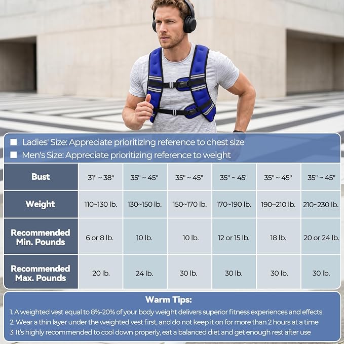 Zeerun Weighted Vest, 6lb/8lb/10lb/12lb/15lb/18lb/20lb/24lb/30lb for Men Women, Reflective Stripe Adjustable Buckle, Comfortable Durable Rucking Vest for Walking Running Strength Training