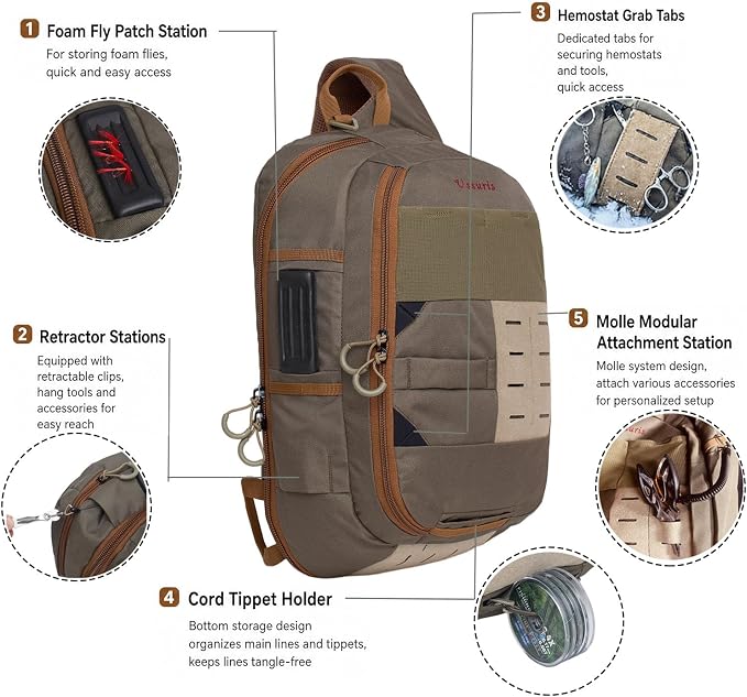 Fly Fishing Sling Pack for Wading, Trout and Bass Fishing | MOLLE Modular Storage System,Quick Rotation Access,Lightweight 1.5lb Design,