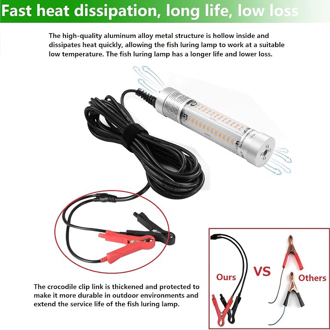 80W 9600lm Underwater Fishing Light, IP68 Waterproof Aluminum Super Bright Night Fish Attracting Submersible LED Lamp Lure Bait Finder for Freshwater Saltwater Sea Kayak Boat Ice Dock (Yellow)