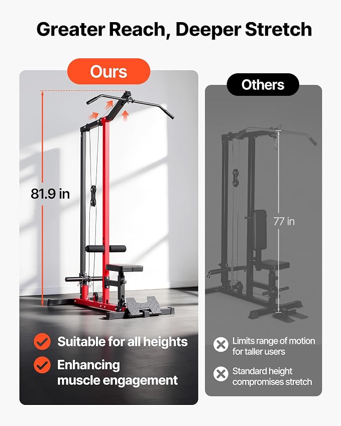 VEVOR LAT Pulldown Attachments, Cable Machine Rowing T-bar V-bar Tricep Pull Down Bar, Back Strength Training Rubber Coated Handle Grip, Bicep Curl Tricep LAT Pulldown Bar for Home Gym Fitness