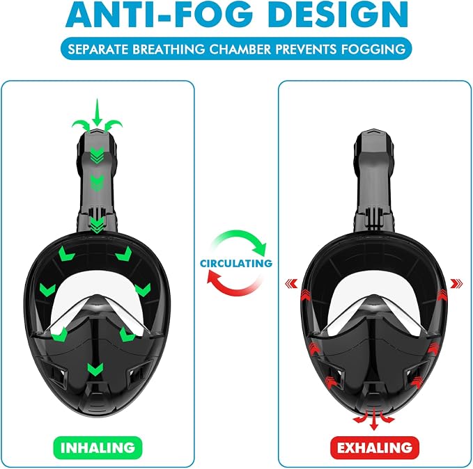Full Face Snorkel Mask, Snorkeling Gear for Adults Kids with Latest Dry Top Breathing System and Detachable Camera Mount, with 180 Degree Panoramic View