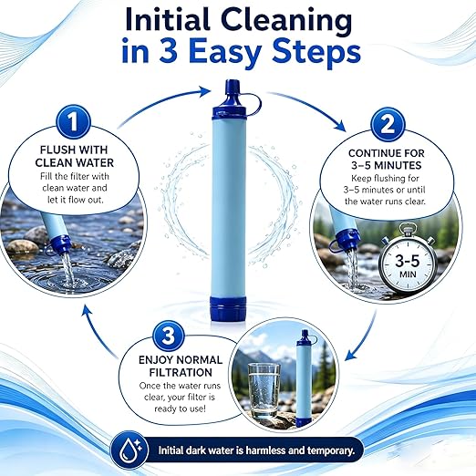 Emergency Water Filter Straw, Portable, Lightweight, for Hiking, Camping, Travel (2PCS)