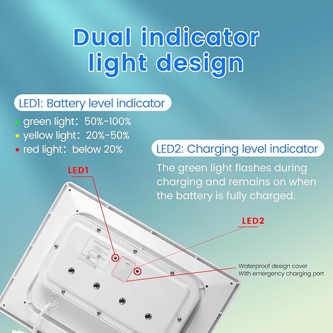 Solar Panel for Device DC 5V Type-C Micro USB DC Port builit in 12000mAh Battery for Cameras Also with 9.8ft Charging Cable IP65 Waterproof