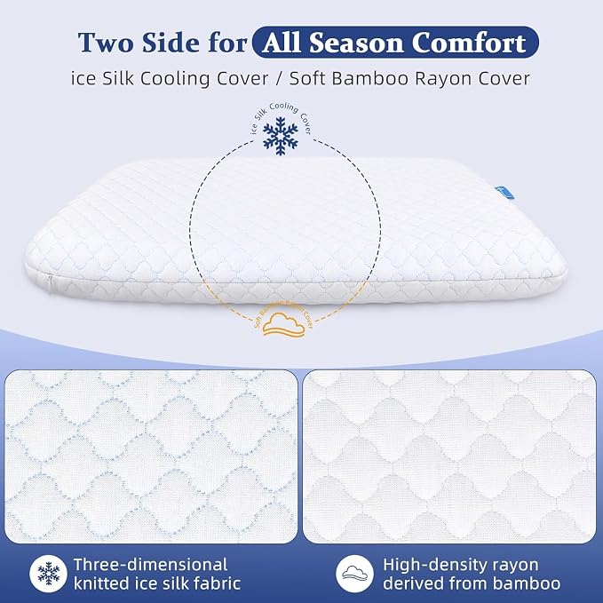SofGlowly Thin Flat Pillow for Sleeping – 2.25" Ultra Slim Cooling Memory Foam Pillow for Stomach & Back Sleepers, Low Profile Neck Alignment Design with Soft Washable Cover,Supportive & Comfortable
