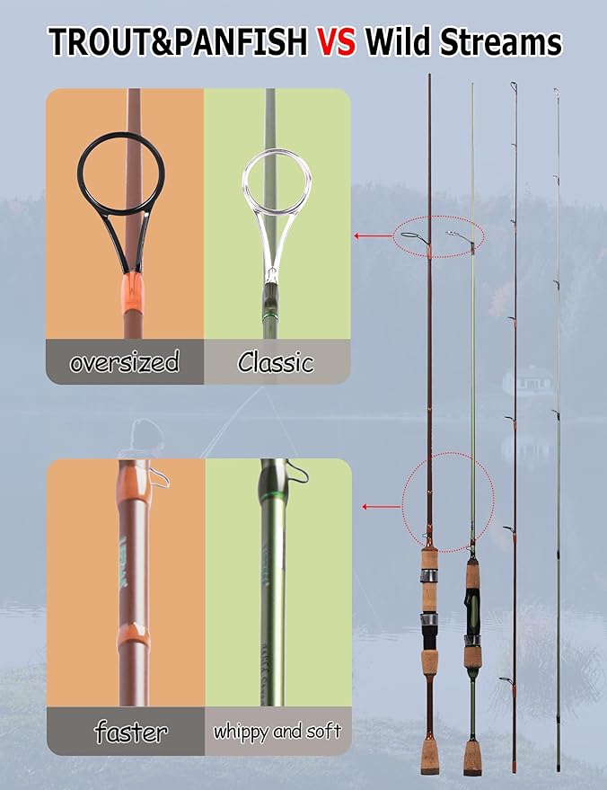 LITTMA Trout&PANFISH Ultralight Fishing Rod 2 PCS – Trout, Crappie, Panfish Micro Spinning Rods – Brown Carbon Fiber Blank, Cork Handle – 5’6”/6’/6’6”/7’