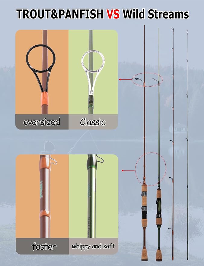 LITTMA Trout&PANFISH Ultralight Fishing Rod 2 PCS – Trout, Crappie, Panfish Micro Spinning Rods – Brown Carbon Fiber Blank, Cork Handle – 5’6”/6’/6’6”/7’