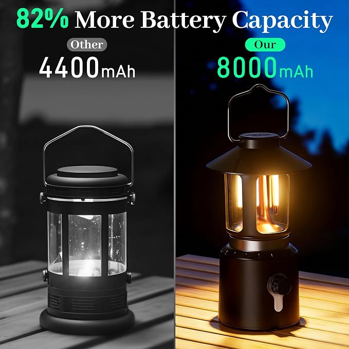 Camping Lantern Rechargeable, Telescopic 8000mAh Retro Waterproof Camping Light, Electric Lanterns for Power Outages, Vintage Hurricane Lamp for Tent Outdoor Patio RV Fishing
