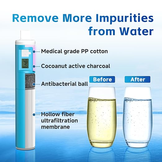 Water Filtration Straw Kit with LED Progress Display & 2 Gallon Bag, 0.1 Micron Portable Purifier for Hiking, Camping, Backpacking & Emergency Survival, Removes Contaminants
