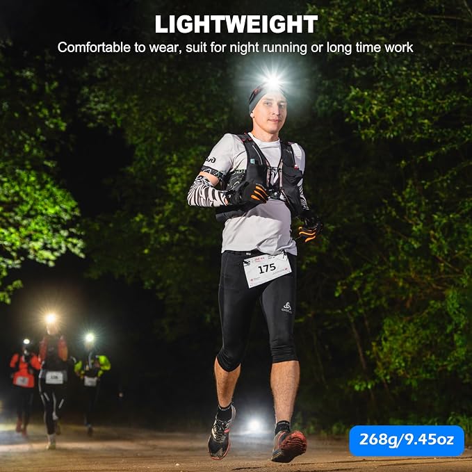 SKNSL Rechargeable Headlamp, 99000 Lumens Super Bright LED Head Lamp with 3 Modes, 90° Adjustable Head Lights for Forehead, 45H Long Runtime & IPX6 Waterproof HeadLamps for Camping Hunting Hiking