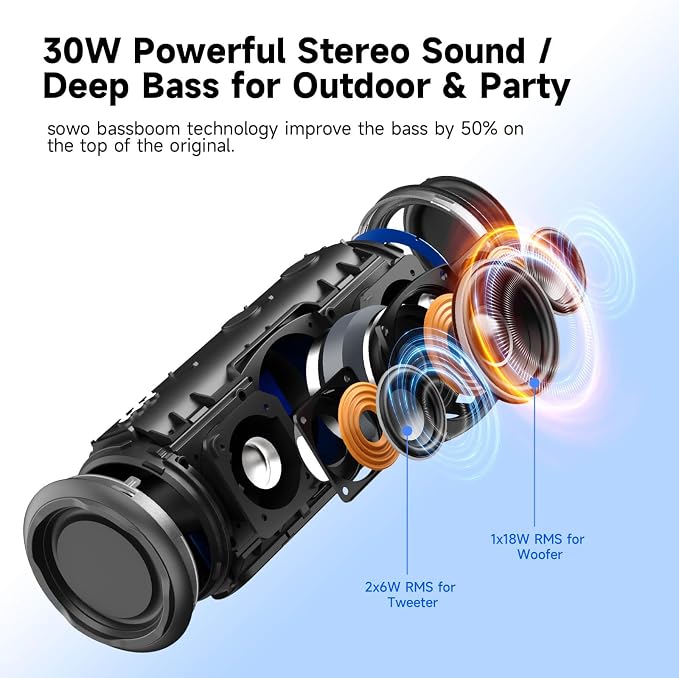 TAZATA Fun 300 30W Portable Bluetooth Speaker, IPX7 Waterproof & Dustproof, Bluetooth 5.3, Deep Bass, TWS Pairing, 8H Battery Life, Stereo HD Sound for Camping, Beach, Outdoor, Travel, Bike - Black