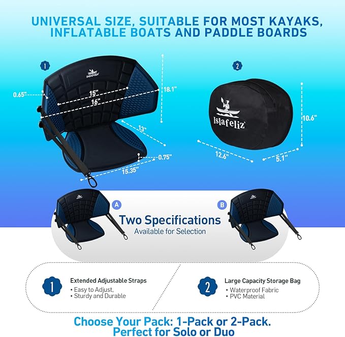 Upgraded Kayak Seat with Back Support & Enhanced Side Support, Universal Folding Paddle Board Seat for Inflatable Kayak, Canoe, SUP, Fishing Boat