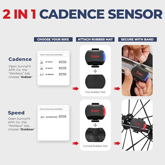 Sunny Health & Fitness 2-in-1 Advanced Cadence/RPM + Speed Sensor, Cadence Sensor Bluetooth ANT+ for Indoor/Outdoor Bikes, Magnet-Less Design for Outdoor Cycles, Exercise Bikes, and More - CB110S