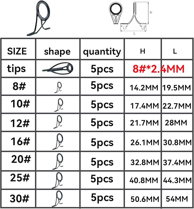 40PCS LSV Saltwater Fishing Surf Spinning Double Feet Rod Stainless Steel Guides Repair Kit