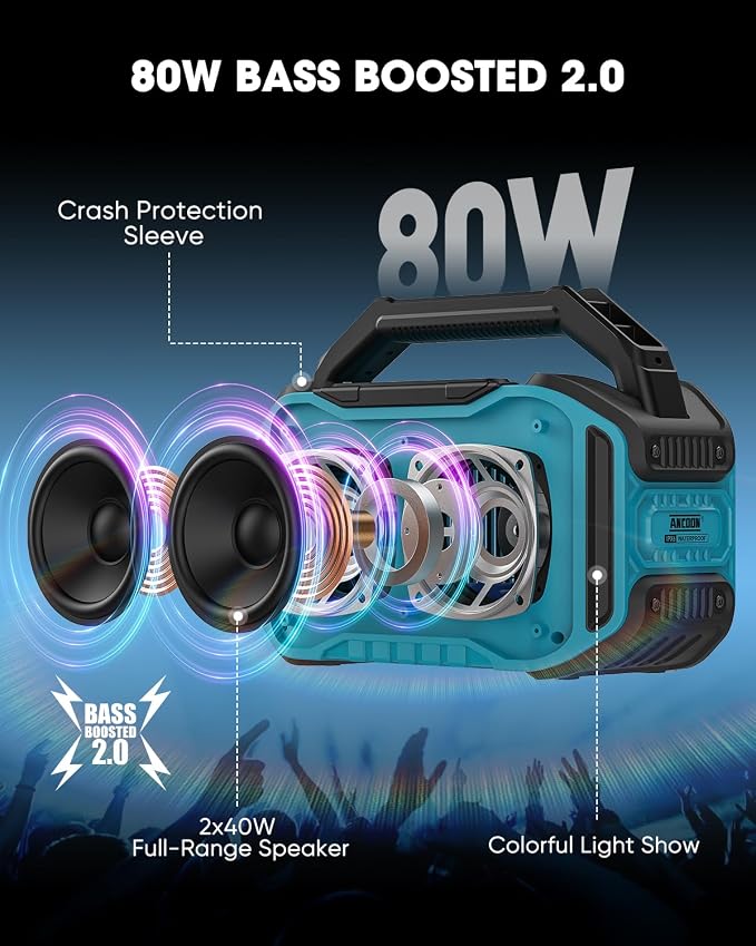 ANCOON Speakers Bluetooth Wireless: 80W(Peak) Loud Speaker with Bass, 20H Playtime, IPX6 Waterproof, Large Jobsite Speakers for Work, Outdoor, Workshop, Garage, Portable Speaker with TWS (Sky Blue)