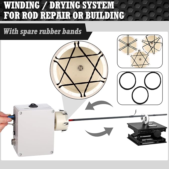 Threlaco 15 Pcs Fishing Rod Repair Kit Includes 3 Pcs Rod Wrapping and Winding Machine Set 2 Thread 1 Tape 5 Brush 1 Scissor 1 Sand Paper Fishing Rod Building Winding Tool