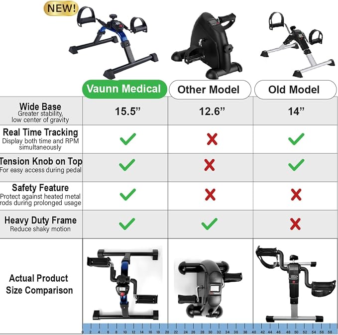 Vaunn Under Desk Bike Pedal Exerciser Ergometer with LCD Display – Mini Pedal Exerciser for Arm & Leg Workout, Folding Desk Cycle for Home Office, Physical Therapy & Low Impact Cardio