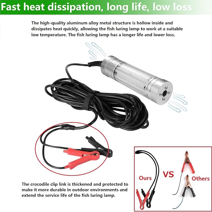 150W 20900lm Underwater Fishing Light, IP68 Waterproof Aluminum Super Bright Night Fish Attracting Submersible LED Lamp Lure Bait Finder for Freshwater Saltwater Sea Kayak Ice Dock (Blue)