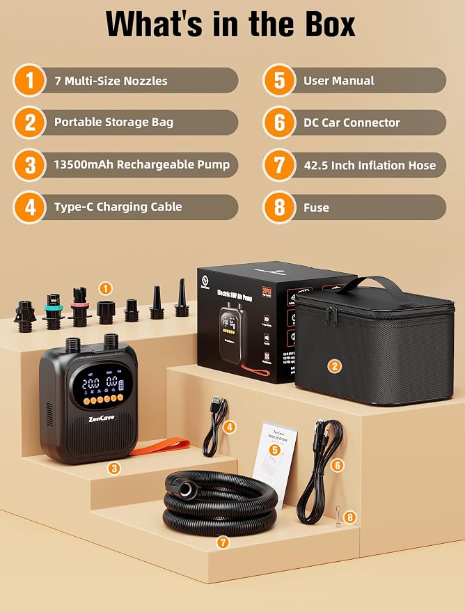 Paddle Board Pump Electric Portable: Rechargeable 20PSI High Pressure SUP Pump, Dual Stage Inflation & Deflation, Auto Shut-Off, 13500mAh Inflates 4 SUPs, 12V DC Car Connector, for Kayaks, Tents, Boat