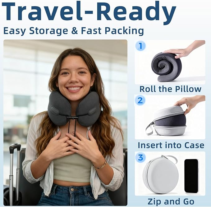 Ergonomic Travel Neck Pillow for Airplane, Memory Foam Support for Long Haul Flight Headrest, Soft Compact U Shaped for Adult Women Plane Sleeping, Portable Carry Box, Eyemask, Earplugs, Size S