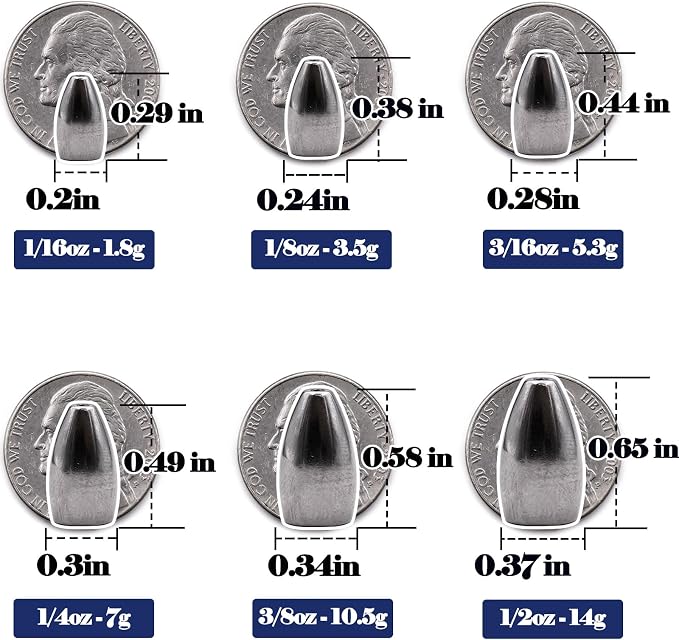 FishTrip Tungsten Bullet Weights Sinkers,10pcs Fishing Weight for Bass Texas Carolina Rigs Saltwater 1/16oz to 1/2oz