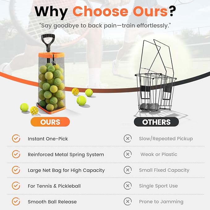Rolling Tennis Ball Hopper with Wheels - Pickleball Picker Upper and Tennis Ball Basket - Adjustable Tennis Ball Picker and Pickleball Hopper - Portable Wheeled Ball Collector for Courts